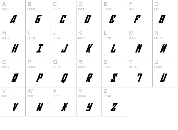 Soviet Bold Italic details - Free Fonts at FontZone.net