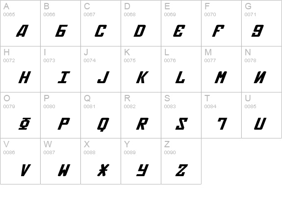 Soviet Expanded Italic details - Free Fonts at FontZone.net