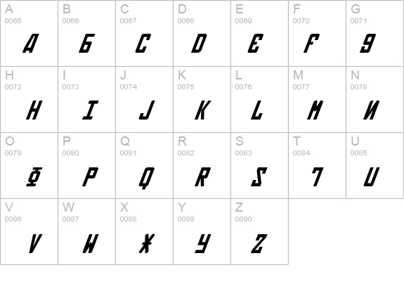 Soviet Italic details - Free Fonts at FontZone.net