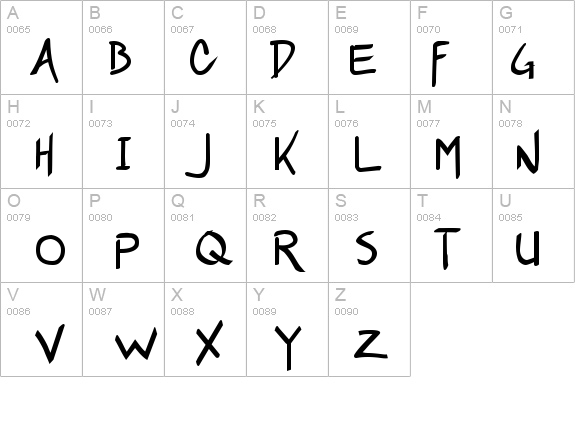 Soylent Black CAPS details - Free Fonts at FontZone.net