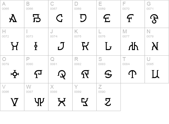 Spanner-BGauge details - Free Fonts at FontZone.net