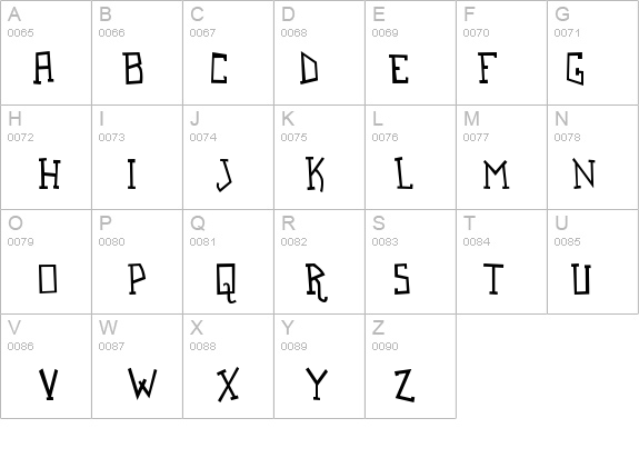 Spastic Nerfbag details - Free Fonts at FontZone.net