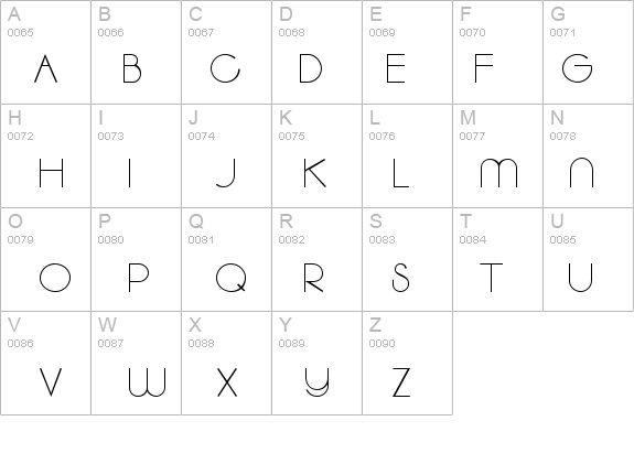 Spats SSi details - Free Fonts at FontZone.net