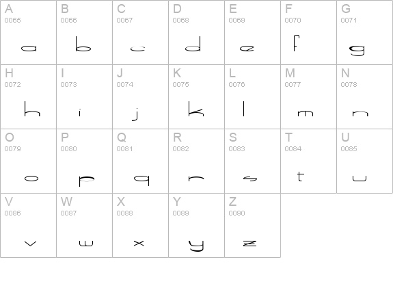 Speed Bowling details - Free Fonts at FontZone.net