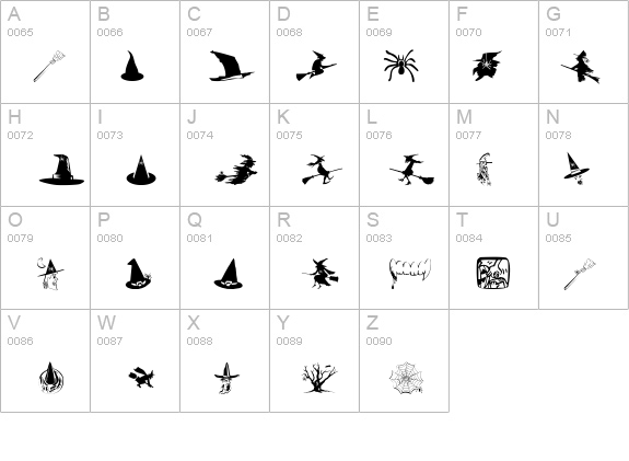 SpidersClub details - Free Fonts at FontZone.net