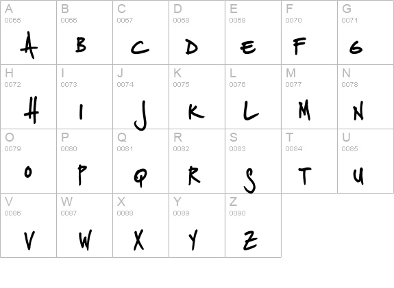 Splurge Bold details - Free Fonts at FontZone.net