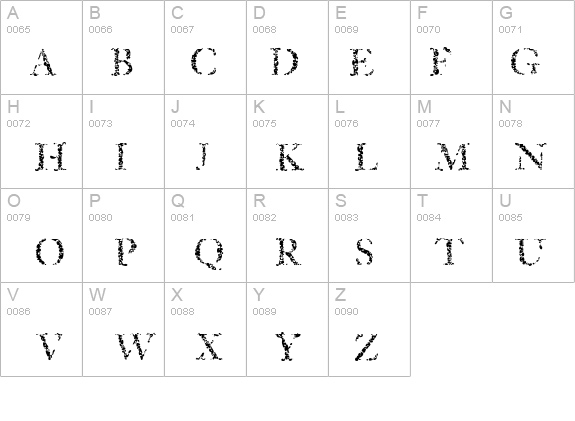 Sponged details - Free Fonts at FontZone.net