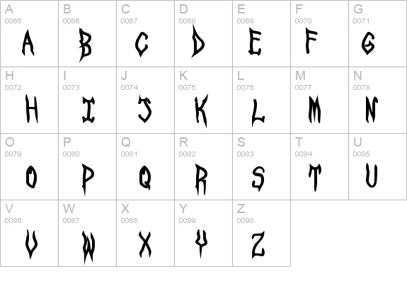 SpookShow Undead details - Free Fonts at FontZone.net