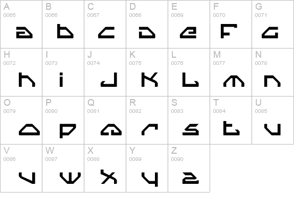 Spy Lord details - Free Fonts at FontZone.net