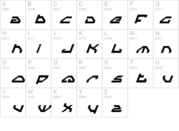 Spylord Bold Italic details - Free Fonts at FontZone.net