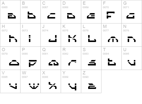 Spylord Laser details - Free Fonts at FontZone.net