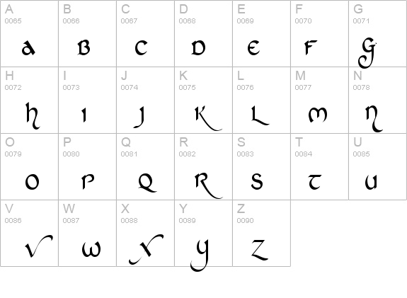 St Charles Thin details - Free Fonts at FontZone.net