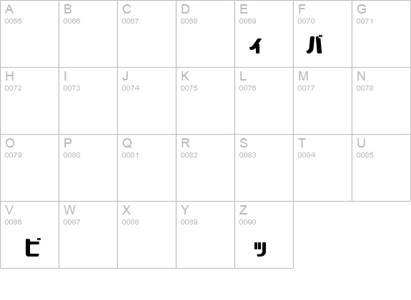 Stanley-Katakana details - Free Fonts at FontZone.net
