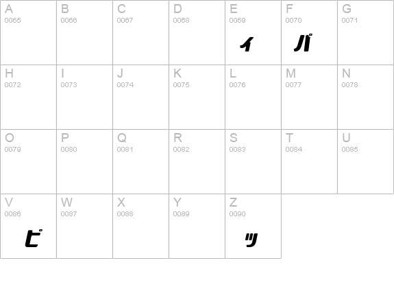 Stanley-KatakanaOblique details - Free Fonts at FontZone.net