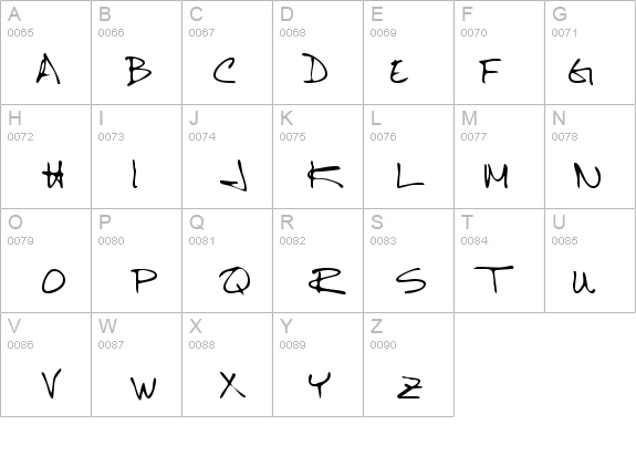 StanleysHand Regular details - Free Fonts at FontZone.net