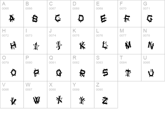 Star Dust Condensed details - Free Fonts at FontZone.net