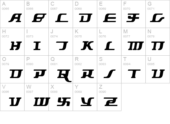 Starbat details - Free Fonts at FontZone.net