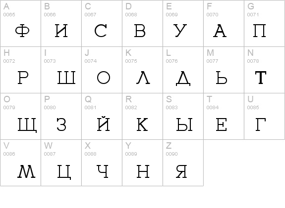 Stargorod details - Free Fonts at FontZone.net