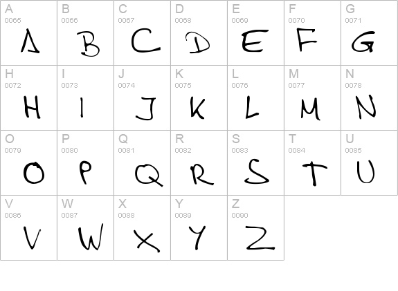 SteveHand details - Free Fonts at FontZone.net