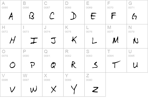 StewartsHand details - Free Fonts at FontZone.net