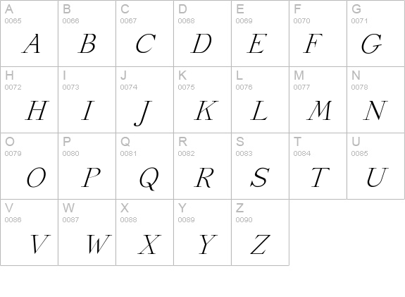 Stickee-Italic details - Free Fonts at FontZone.net