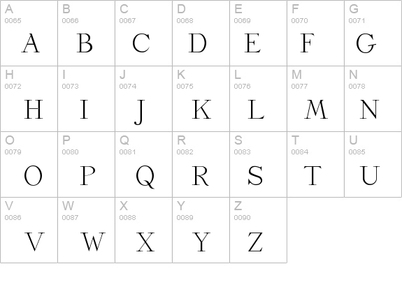 Stickee details - Free Fonts at FontZone.net