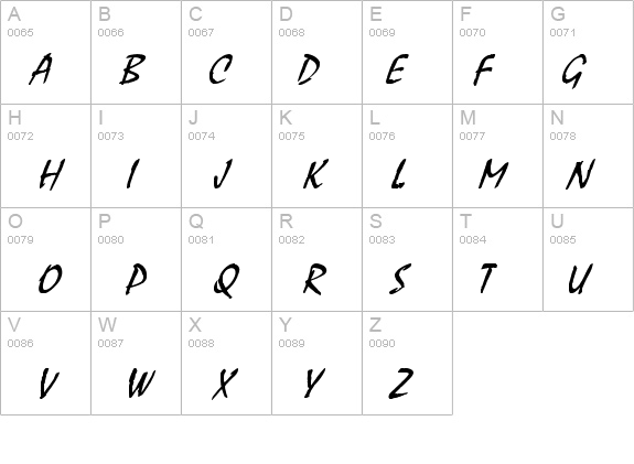 Stucco Italic details - Free Fonts at FontZone.net