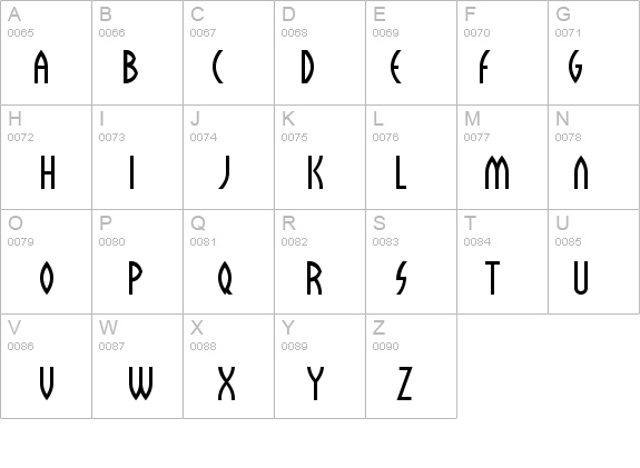 Sulphur details - Free Fonts at FontZone.net