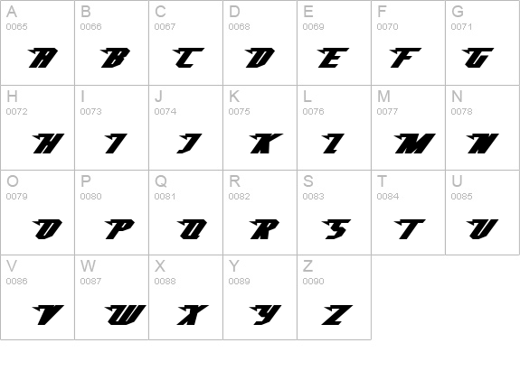 SuperHeterodyne details - Free Fonts at FontZone.net