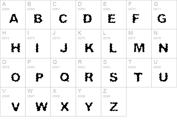 Surf Punx details - Free Fonts at FontZone.net