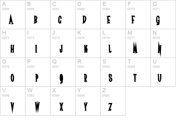 Surf Safari details - Free Fonts at FontZone.net