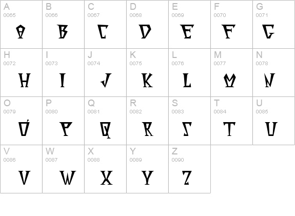 Surfin'ta Mars details - Free Fonts at FontZone.net