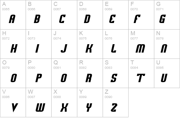 Sweden Funkis StraightOblique details - Free Fonts at FontZone.net