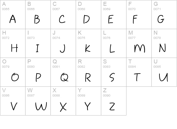 SweetPeaRegular details - Free Fonts at FontZone.net