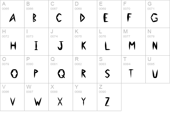 Swollen details - Free Fonts at FontZone.net