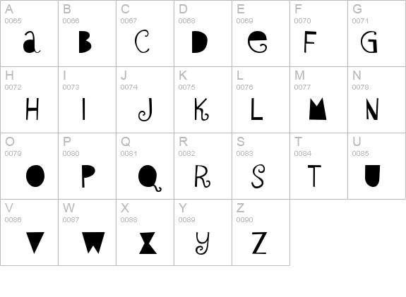 Sybil Green details - Free Fonts at FontZone.net