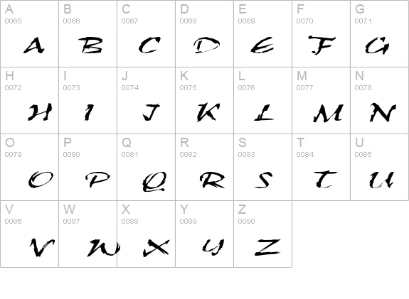 Syras Script Brush details - Free Fonts at FontZone.net
