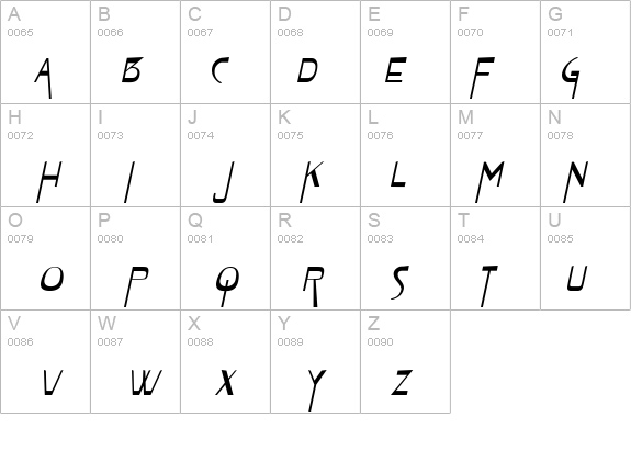 Tablet Italic details - Free Fonts at FontZone.net
