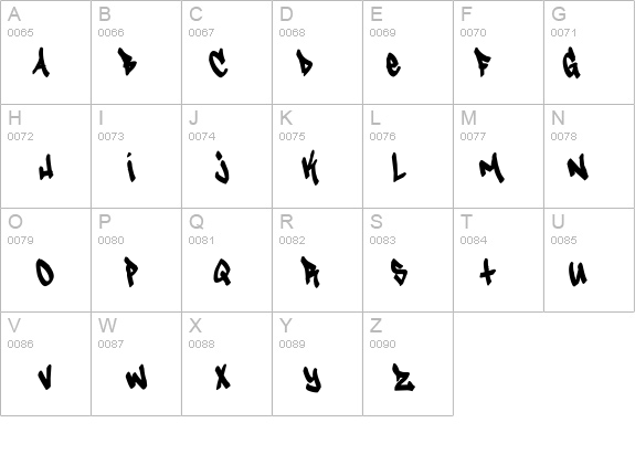 Tagster details - Free Fonts at FontZone.net