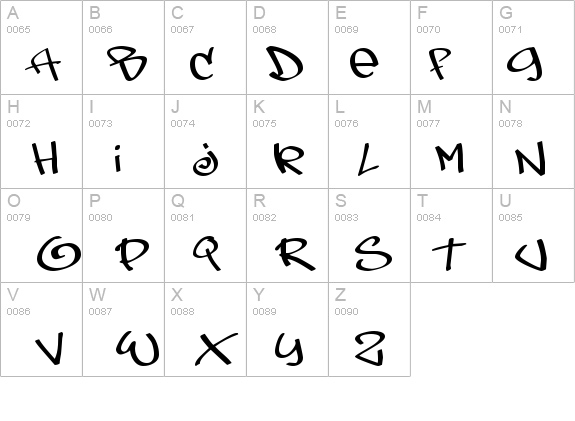 TagsXtreme details - Free Fonts at FontZone.net