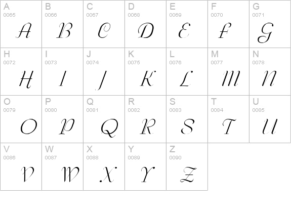 Tango Italic details - Free Fonts at FontZone.net