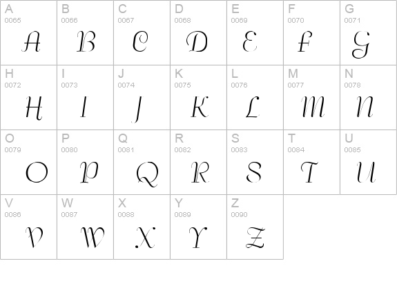 Tango Normal details - Free Fonts at FontZone.net