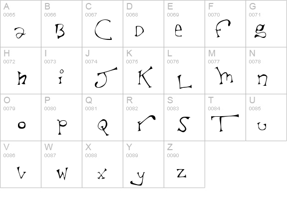 Taxidermist II details - Free Fonts at FontZone.net