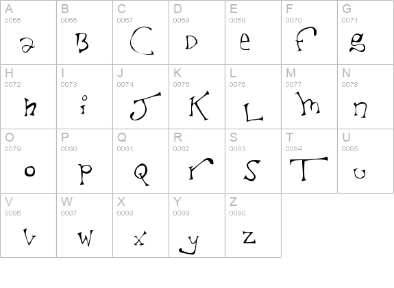 Taxidermist details - Free Fonts at FontZone.net