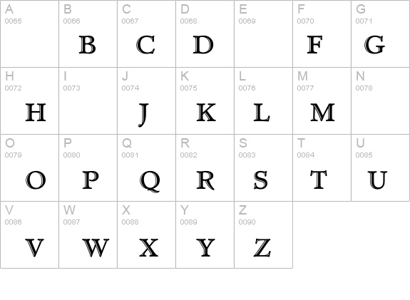 TCAdministerHandtooled details - Free Fonts at FontZone.net