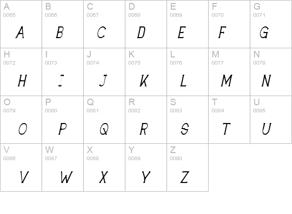 Technically Insane NarrowItalic details - Free Fonts at FontZone.net