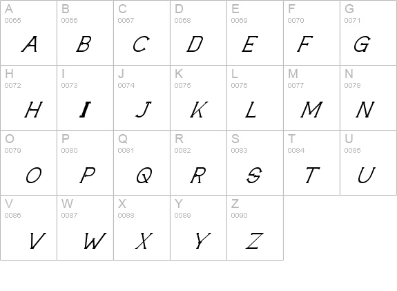 Technically Insane Superitalic details - Free Fonts at FontZone.net