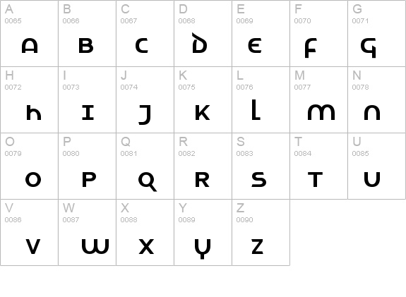 TechnoBold details - Free Fonts at FontZone.net