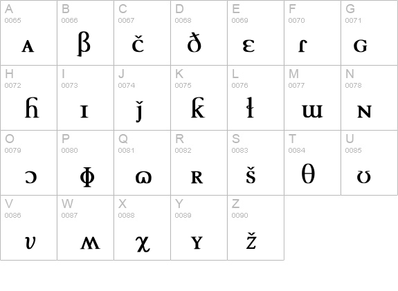 TechPhonetic Bold details - Free Fonts at FontZone.net