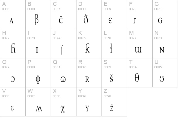 TechPhonetic Cn details - Free Fonts at FontZone.net